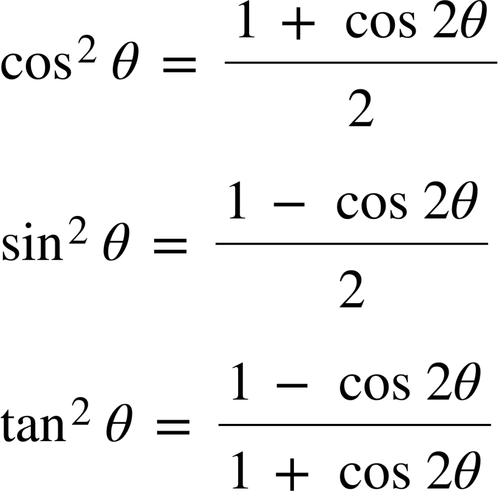 Trigonometric Identities with PDF Download | Math Tutor